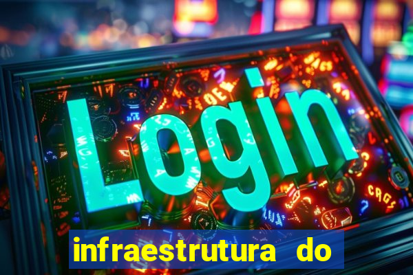 infraestrutura do clube football manager