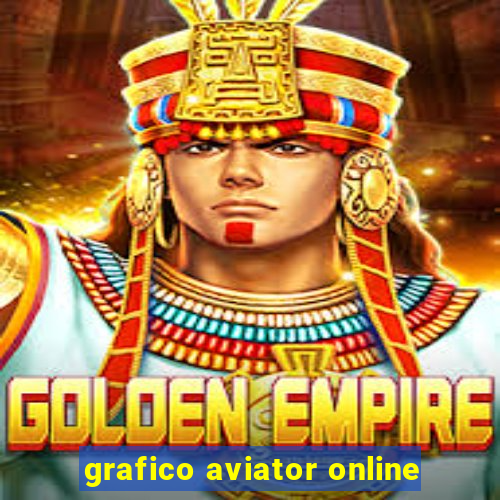 grafico aviator online