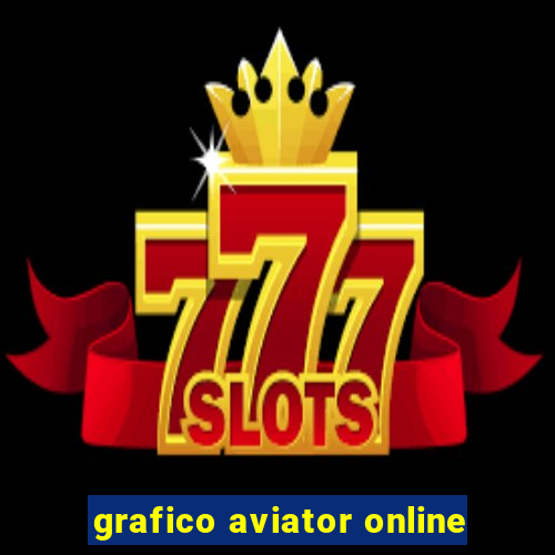 grafico aviator online