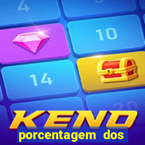 porcentagem dos joguinhos slots