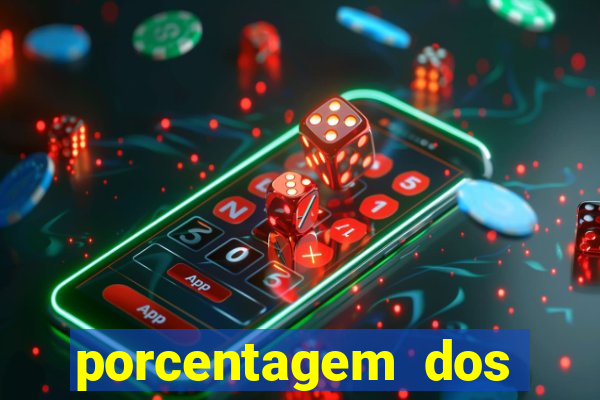 porcentagem dos joguinhos slots