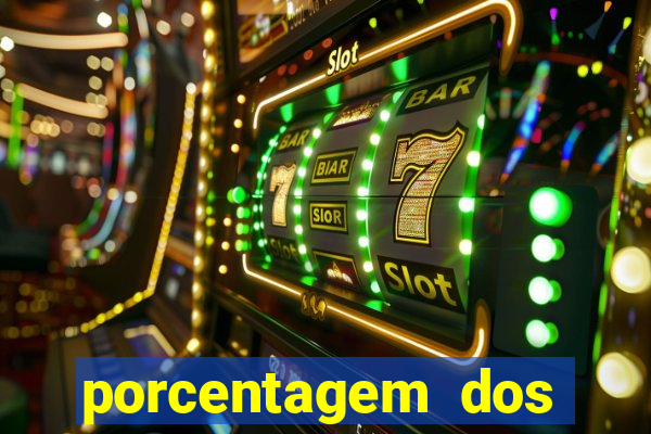 porcentagem dos joguinhos slots