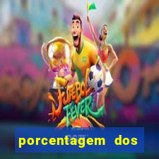 porcentagem dos joguinhos slots