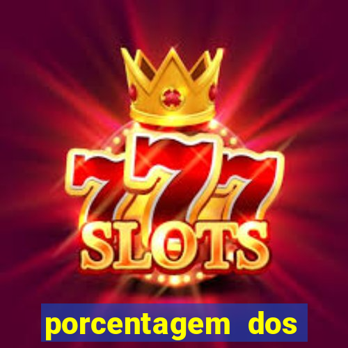 porcentagem dos joguinhos slots