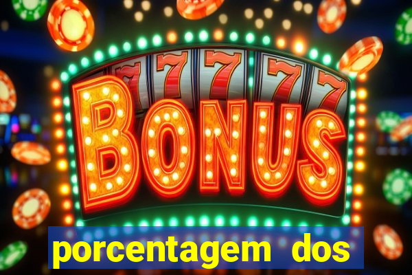 porcentagem dos joguinhos slots