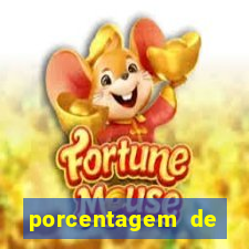 porcentagem de pagamento fortune tiger