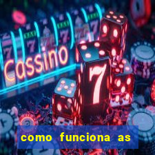 como funciona as plataformas de jogos slots