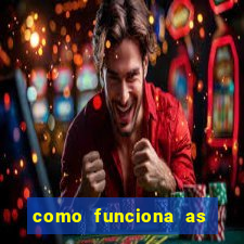 como funciona as plataformas de jogos slots