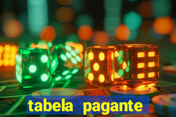 tabela pagante fortune tiger