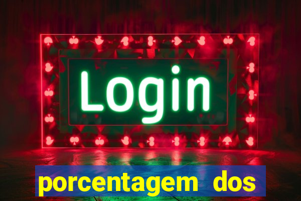 porcentagem dos slots pg popbra