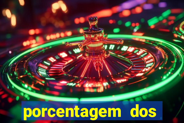 porcentagem dos slots pg popbra