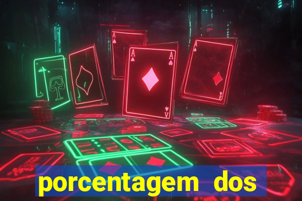 porcentagem dos slots pg popbra