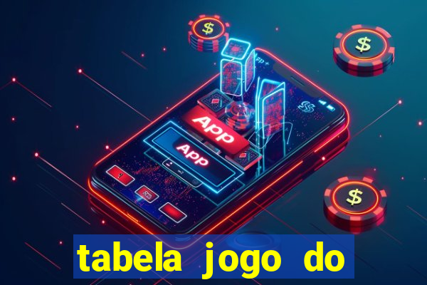 tabela jogo do bicho valores milhar e centena