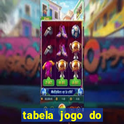 tabela jogo do bicho valores milhar e centena