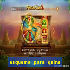 esquema para quina com 20 dezenas