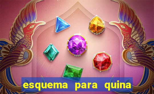 esquema para quina com 20 dezenas