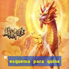 esquema para quina com 20 dezenas