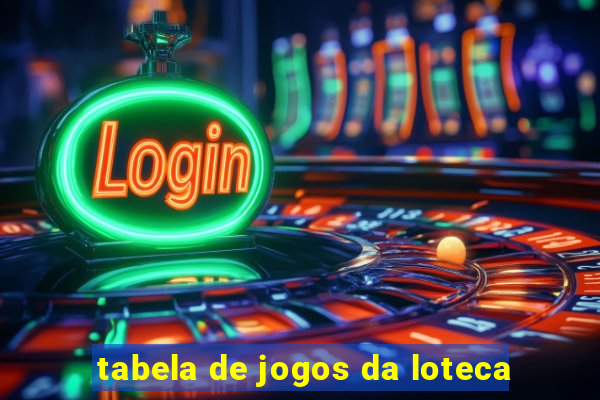 tabela de jogos da loteca