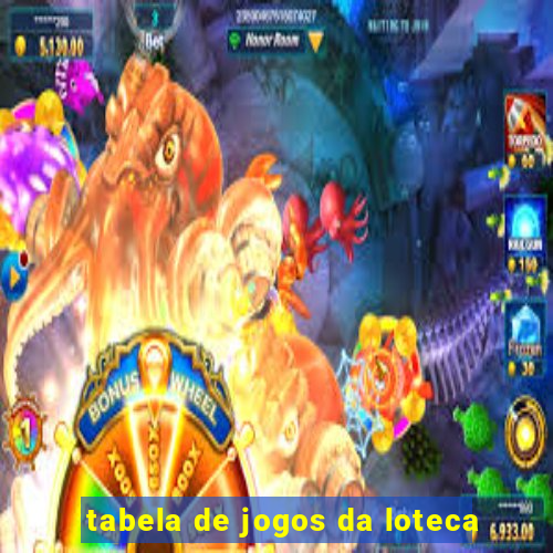 tabela de jogos da loteca