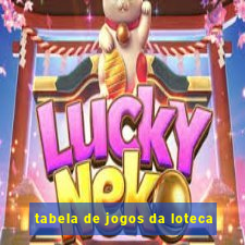 tabela de jogos da loteca