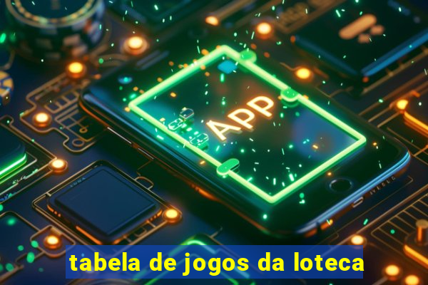 tabela de jogos da loteca