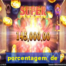 porcentagem de jogos pagantes slots