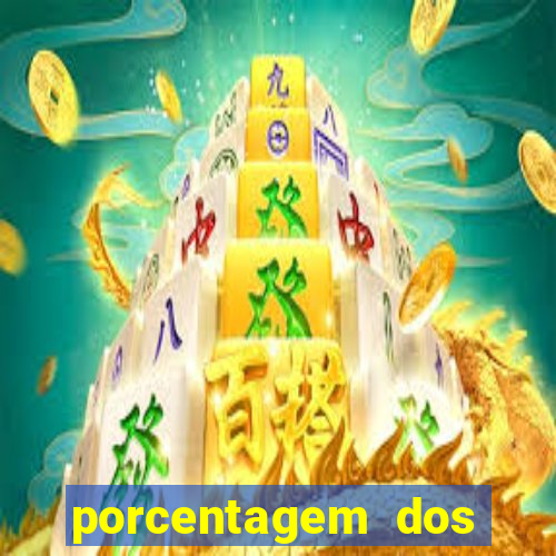 porcentagem dos jogos pg slots