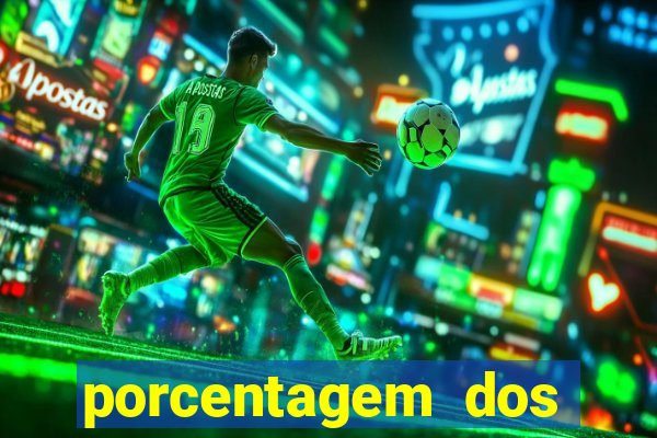 porcentagem dos jogos slots pg