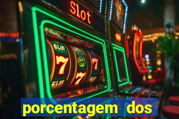 porcentagem dos jogos slots pg