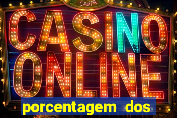 porcentagem dos jogos slots pg