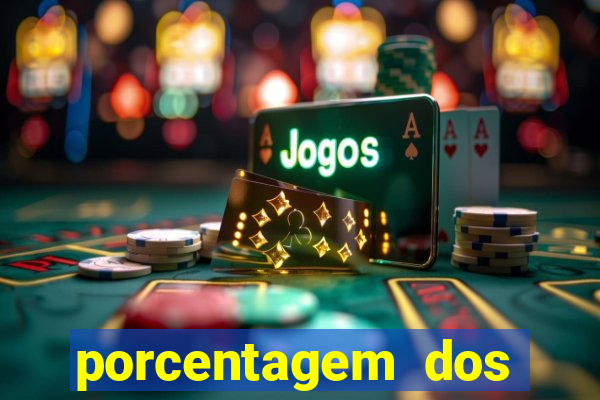 porcentagem dos jogos slots pg