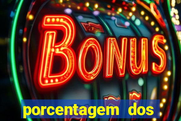 porcentagem dos jogos slots pg