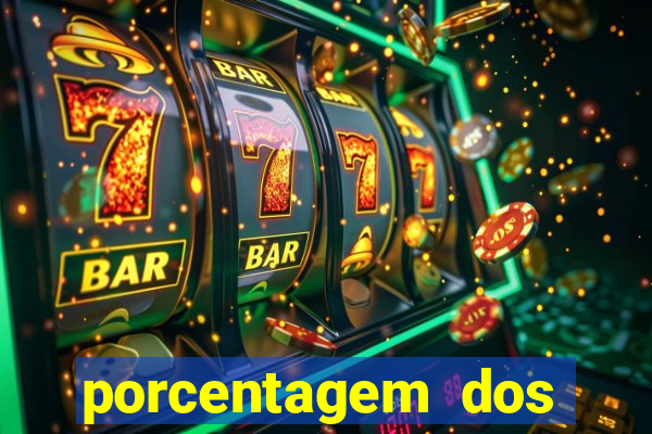 porcentagem dos jogos slots pg