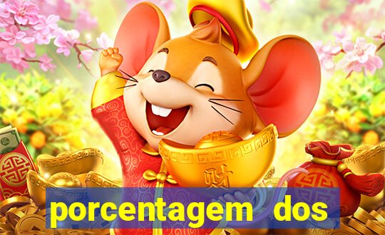 porcentagem dos jogos slots pg