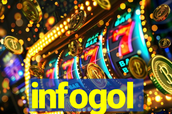 infogol