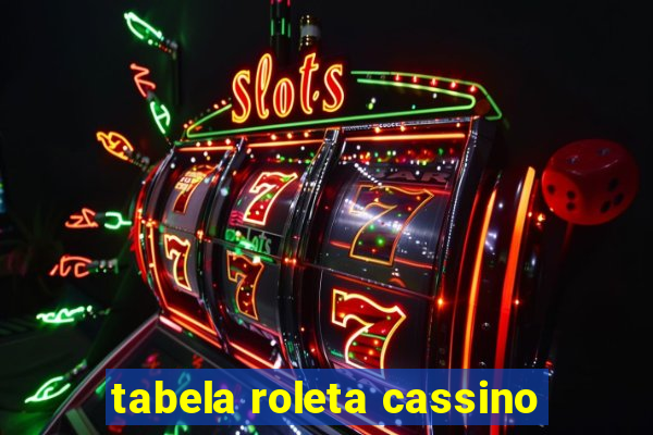 tabela roleta cassino