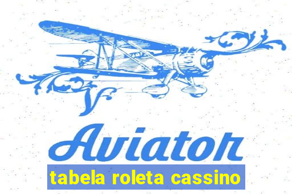 tabela roleta cassino