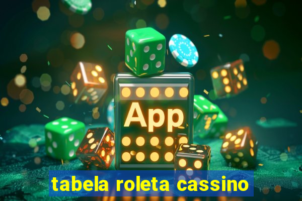 tabela roleta cassino