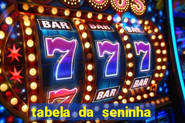 tabela da seninha do jogo do bicho