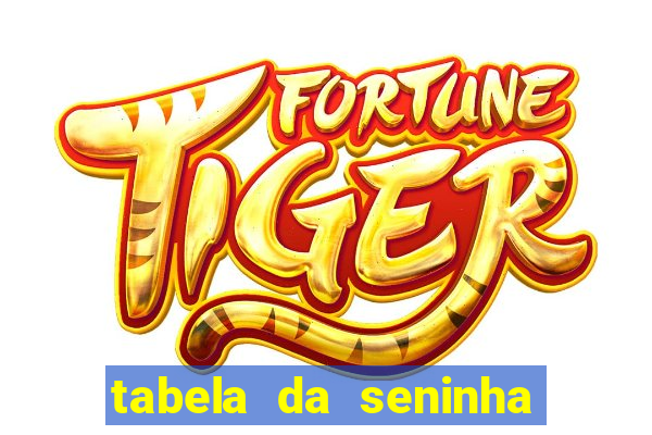 tabela da seninha do jogo do bicho