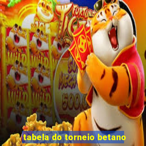 tabela do torneio betano