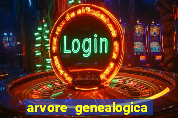 arvore genealogica familia real