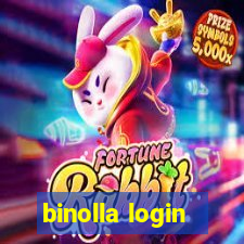 binolla login