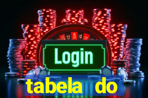 tabela do brasileirao 2015