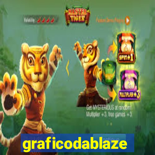 graficodablaze