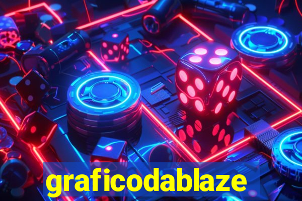 graficodablaze