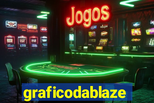 graficodablaze