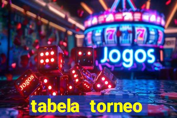 tabela torneo betano argentina