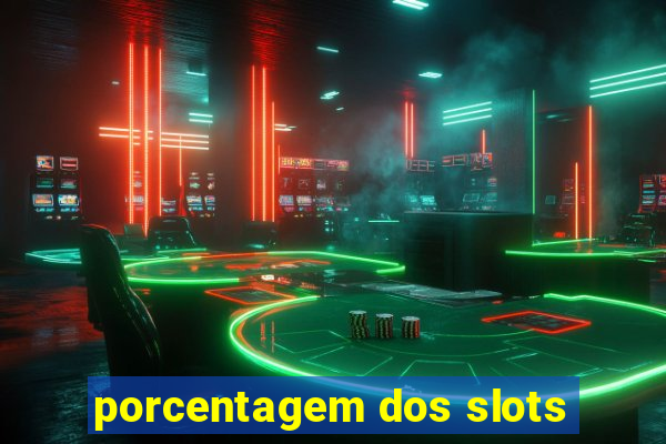 porcentagem dos slots