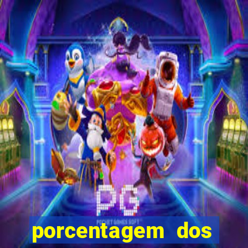 porcentagem dos jogos slots que pagam